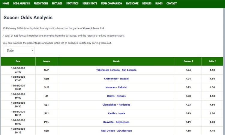 Predict football matches correctly